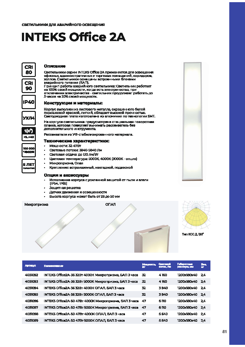Листовка на светильники с БАП серии Office 2A