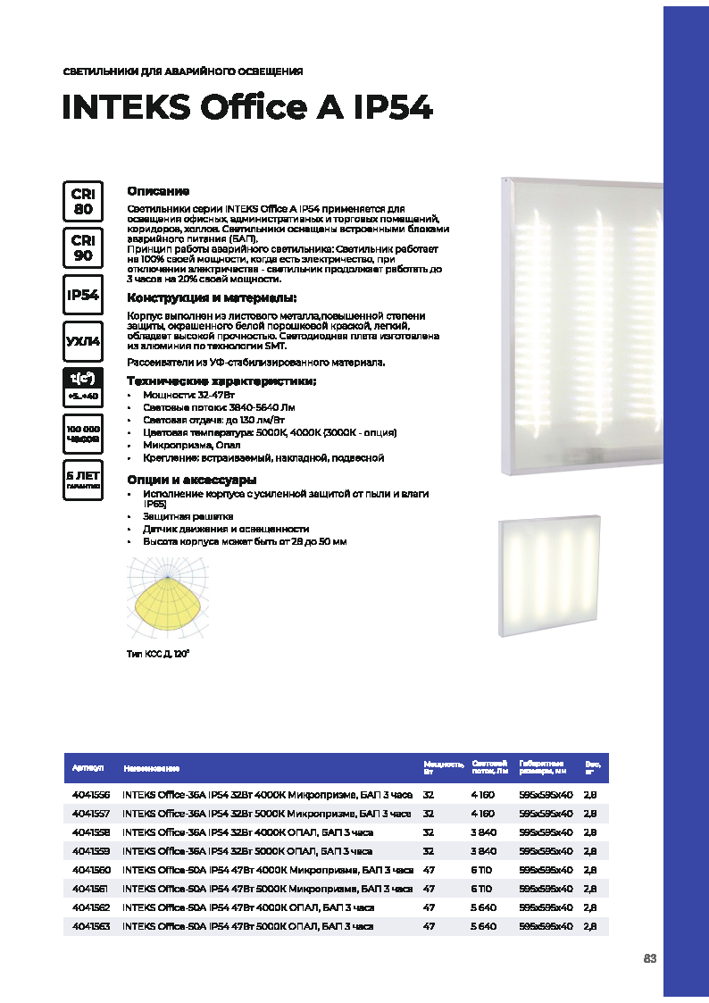 Листовка на светильники с БАП серии Office A IP54