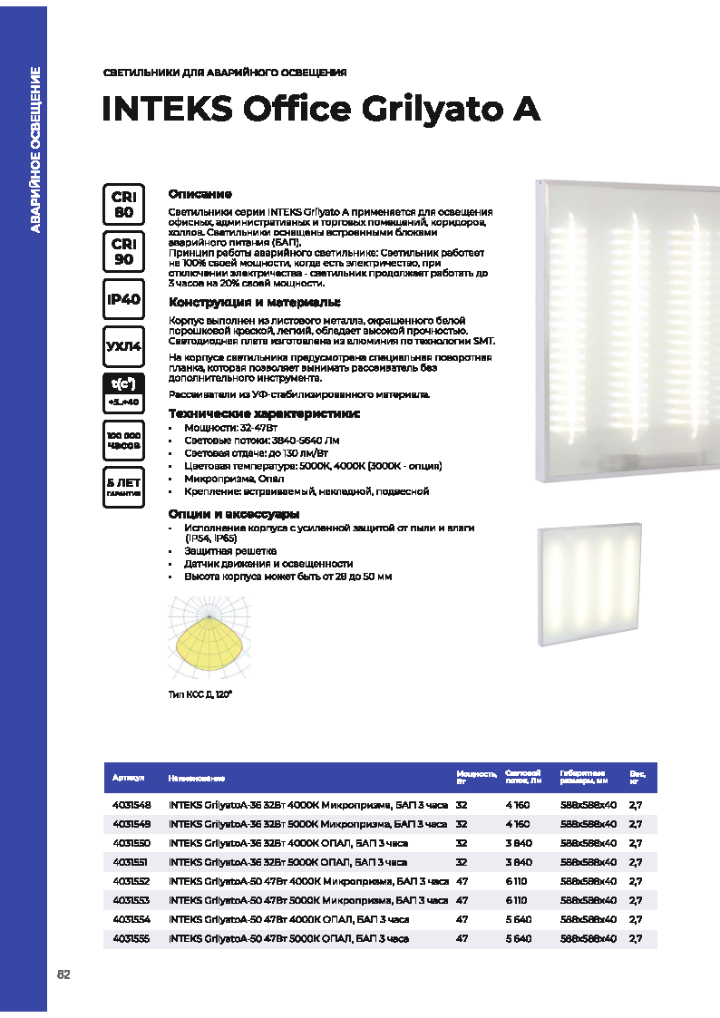 Листовка на светильники с БАП серии Office Grilyato A