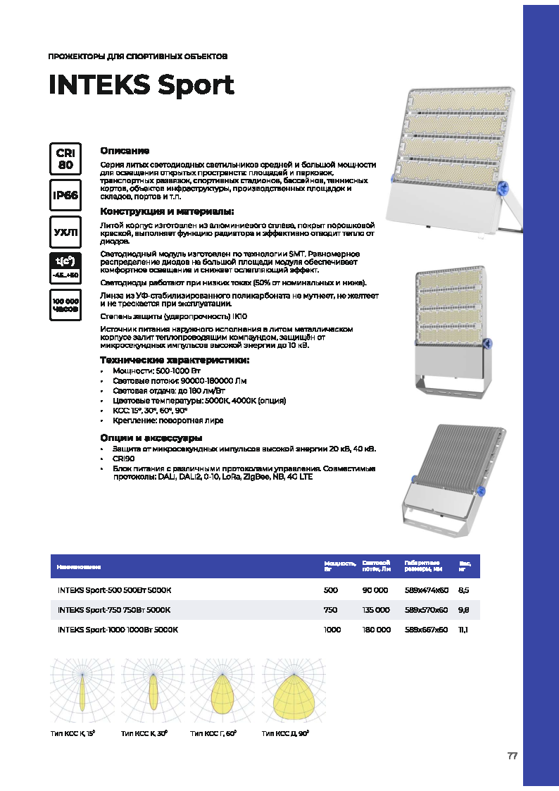 Листовка на светильники серии Sport