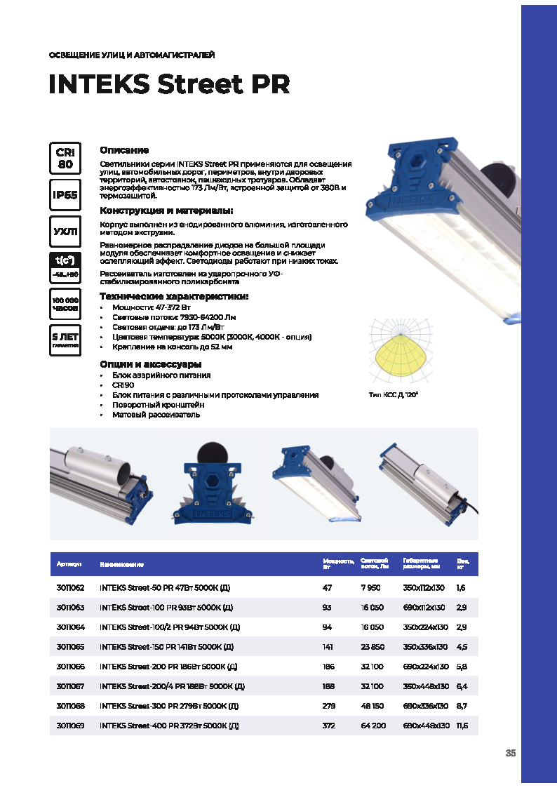 Листовка на светильники серии Street PR