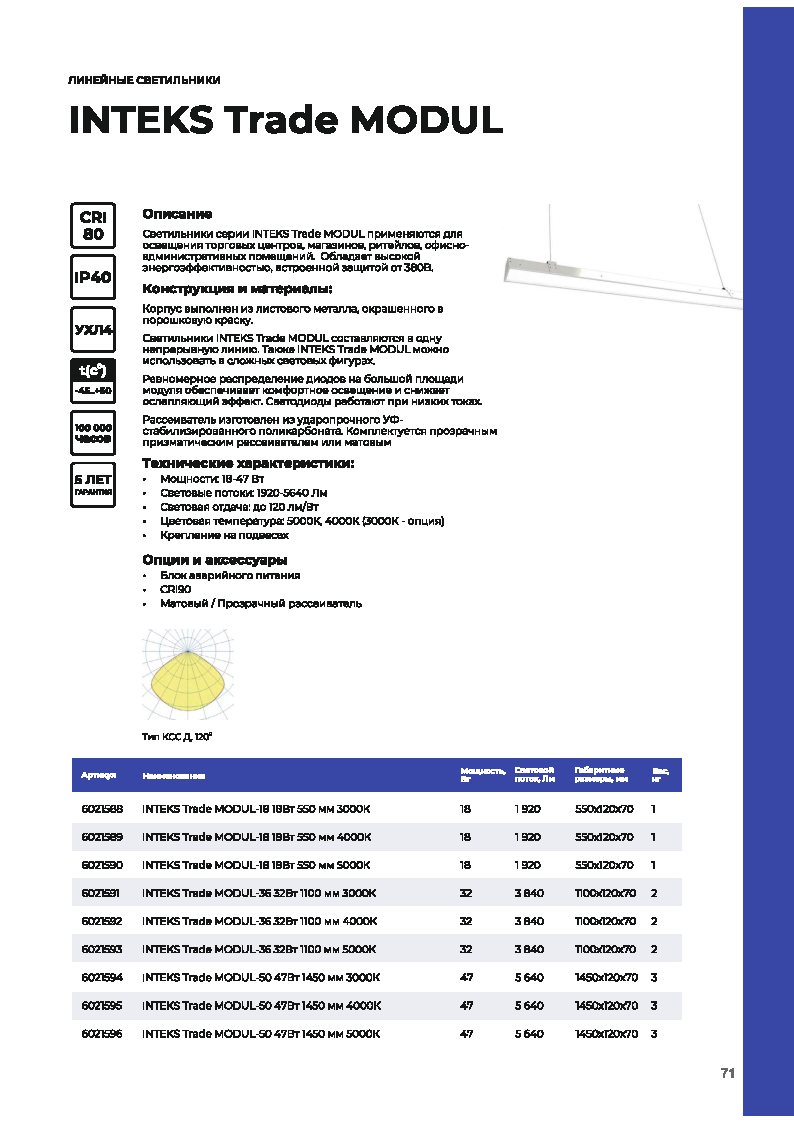 Листовка на светильники серии Trade Modul