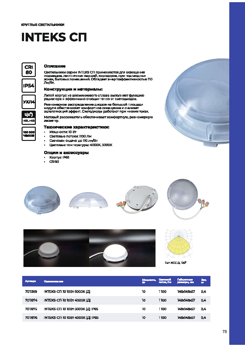 Листовка на светильники серии SP